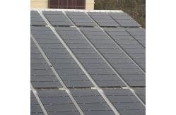 China Eco Friendly Aluminum Titl 60 Degree Bifacial Solar Panels System supplier