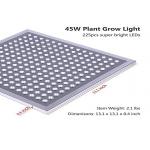 45W Indoor LED Grow Light / Full Spectrum Grow Lights IP65 Energy Saving CE / ROHS for sale