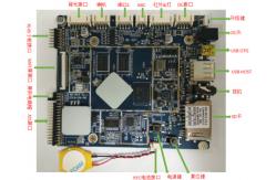 China DDR3 Industrial Embedded Motherboard POS Terminals 3G Data Interface supplier