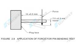 China Durable Steel Material Pin Bending Test Apparatus for Testing AS/NZS Plugs supplier