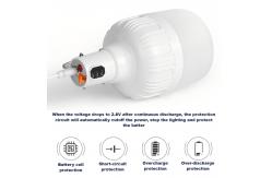 China 80W Waterproof Solar Emergency Light , Solar Emergency Bulb Lamp With Solar Charger supplier