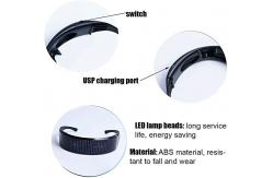 China APP Control Programmable LED Glasses 700mAh Battery Multi Languages supplier