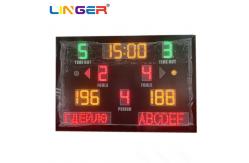 China 8'' 200mm LED Basketball Scoreboard With Mongolian Language supplier