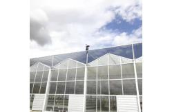 China Automatic Weather Monitoring Station supplier