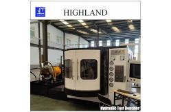 China Efficient Testing Solutions with HIGHLAND Hydraulic Test Device - 250 Kw supplier