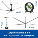 Large Industrial Fans For Workshop,Large HVLS fans Large Ceiling Fan,Large Standing Fan for sale