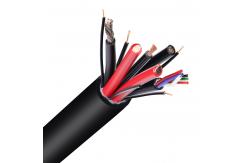 China Optimal Performance 22AWG Underwater Cable with Water-Blocking Yarn and Vectran Fiber supplier
