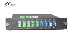 China 100GHz 2 Channels C21-C22 DWDM OADM supplier