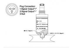 China JiangLing Technology   Sensor Series ZHJ-2 Vibration Rate Sensor supplier