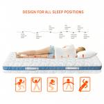 Comfortable Gel Memory Foam Bed Mattress Topper Pressure Relief