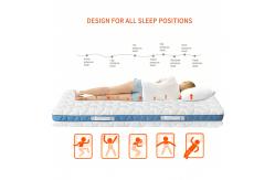 China Comfortable Gel Memory Foam Bed Mattress Topper Pressure Relief supplier