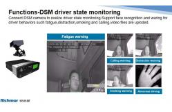 China Surveillance System Car Camera 4ch Mobile DVR For Bus Truck Vehicle Solution supplier