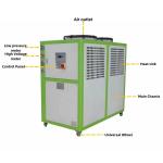 Glycol industrial water cooled chiller Machine 50HZ 60HZ -20℃ To +20℃ for sale