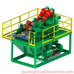 Industrial Desander Solutions For Drilling: Enhance Efficiency And Protect Equipment
