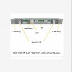 12 Way MCB  Data Center Rack PDU Power Distribution Unit 1U