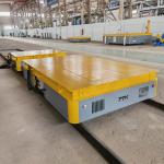 Explosion Proof Heavy Duty Rail Electric Transfer Trolley With Roller