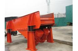 China Zsw Variable Speed Line Mining Vibrating Feeder Mini supplier