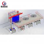 CE Certificated multy function automatical Rotational Molding Machine for sale