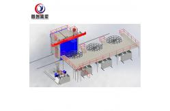 China CE Certificated multy function automatical Rotational Molding Machine supplier