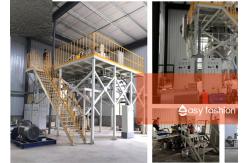 China ISO 10-200 μM Metal Powder Atomization Equipment With Irregular Shape supplier