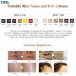 Skin Rejuvenation 4cm² 60W Home Laser Hair Removal Device
