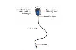 China Grinder Flexshaft Hanging Rotating Motor 18000Rpm for Metalworking Tools supplier