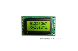 China AMC0802BR-B-Y6WFDY-SPI supplier