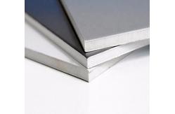 China Easy to Install Composite Aluminum Panel with Nano Material Core supplier