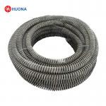 3J21 High Elastic Alloy Spring Strip For Electric Heating Elements Co-Ni-Cr-Mo Strip High Hardness for sale