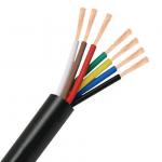 Power Station Control Cables Customizable for Optimal Performance and Efficiency for sale