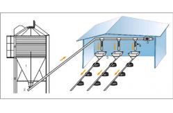 China Big Hopper Poultry Farm Equipment PP Odm Hanging Chicken Feeder supplier
