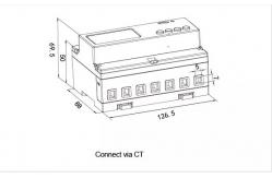 China CE Approved Three Phase Electronic Energy Meter RS485 Modbus For EV Charging supplier
