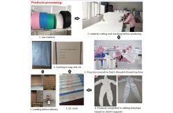 China Disposable Dust Mask manufacturer