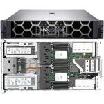Dell EMC PowerEdge R750xa PCIe GPU Server for Computing