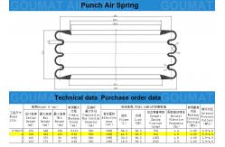 China Rubber Four layers convoluted air spring supplier