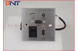 China Multifunctional Multimedia Wall Socket Plates supplier