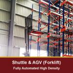 China Shuttle & Forklift (AGV) System Fully Automated Fifo Filo  System Radio Shuttle Racking System for sale