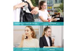 China Teveik Rechargeable Portable Mesh Nebulizer Usb Battery IPX3 supplier