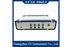 China DWDM Module Scan And Point Test Integrated Test System supplier