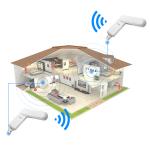 Wireless USB WiFi Range Extender 300mbps Signal Booster for sale