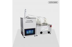 China Automatic Evaporating Loss Lubricating Oil Testing Equipment Sy-0059a supplier