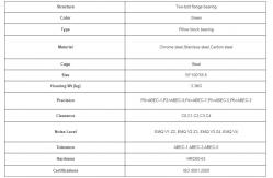 China Carbon Steel Pillow Block Ball Bearing Clearance C0 C1 C2 ABEC-1 supplier