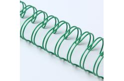 China Nylon Coated 23 Loops Wire O Bound , Nanbo Double Loop Wire supplier