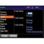 Multifunctional Digital Readout DP400 for sale