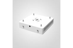 China Embedded Gas Station Canopy Light Retrofit OEM ODM Recessed LED Canopy Lights supplier