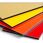 5mm High Gloss Aluminum Composite Panel