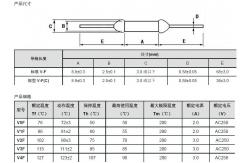 China UMI TAM Jet Temperature Cutoff Fuse 250V 2A 76C V0F Thermal Link supplier