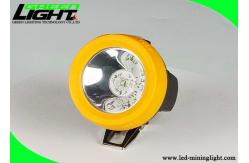 China 10000Lux High Brightness Led Head Lamp Safety Lighting With USB Charging supplier