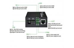 China 1000 Mbps Fiber Optic Transceiver Media conversion STP Supporting AC 220V supplier
