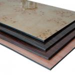 Decoration Material PE Coating Aluminium Composite Sign Panel Acm ACP